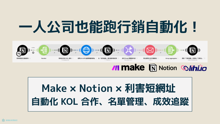 一人公司如何用 Make、Notion、利害短網址 API 自動化 KOL 合作到成效追蹤